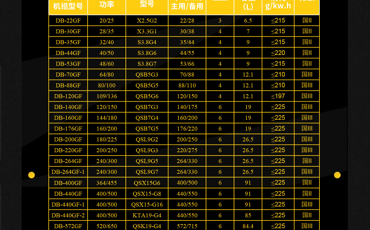 康明斯柴油發(fā)電機(jī)組