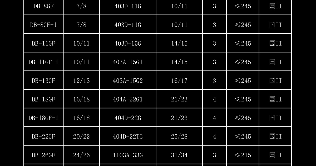 珀金斯系列柴油發(fā)電機(jī)組