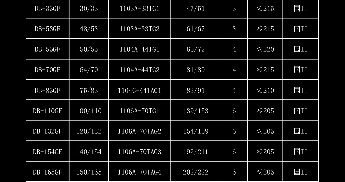 珀金斯系列柴油發(fā)電機(jī)組
